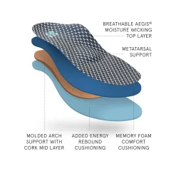 Online Max Performance Orthotic 2 Mens Metatarsal Men's Accessories|Men's Orthotics