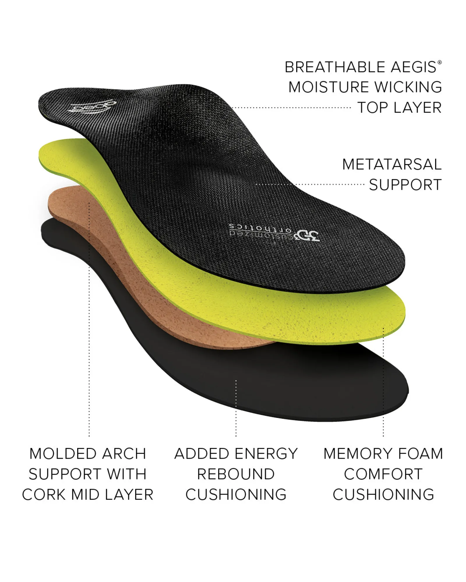 New Premium Orthotic Mens Metatarsal Casual|Men's Accessories