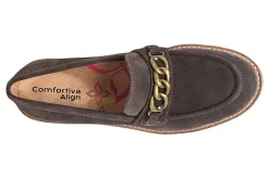 Online Linz Women Casual Shoes
