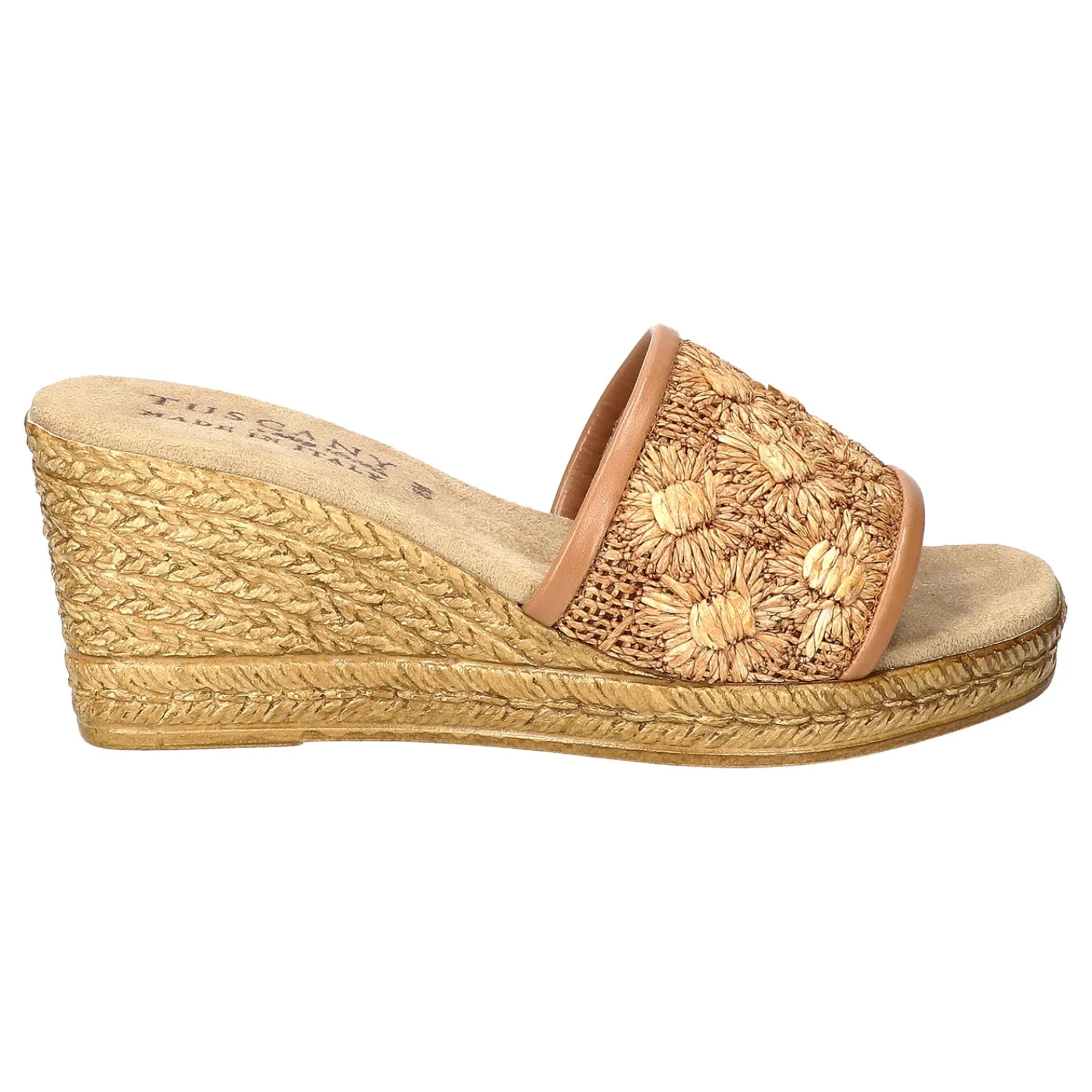 Best Ricci Women Sandals