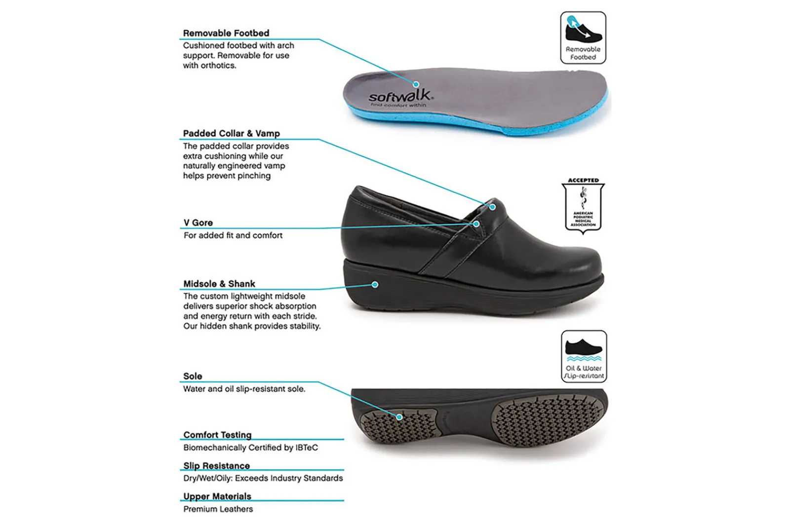 New Meredith Sport Women Slip Ons|Slip Ons