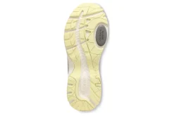 Best Endure Women Athletic Shoes